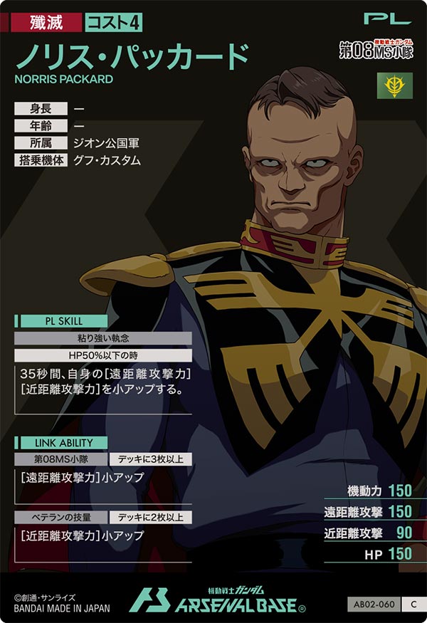 ノリス・パッカード