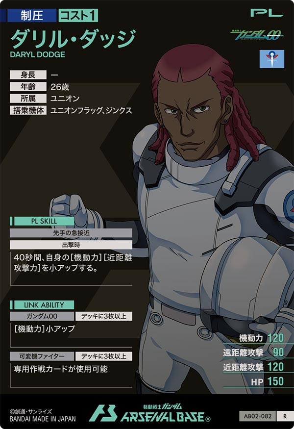 ダリル・ダッジ