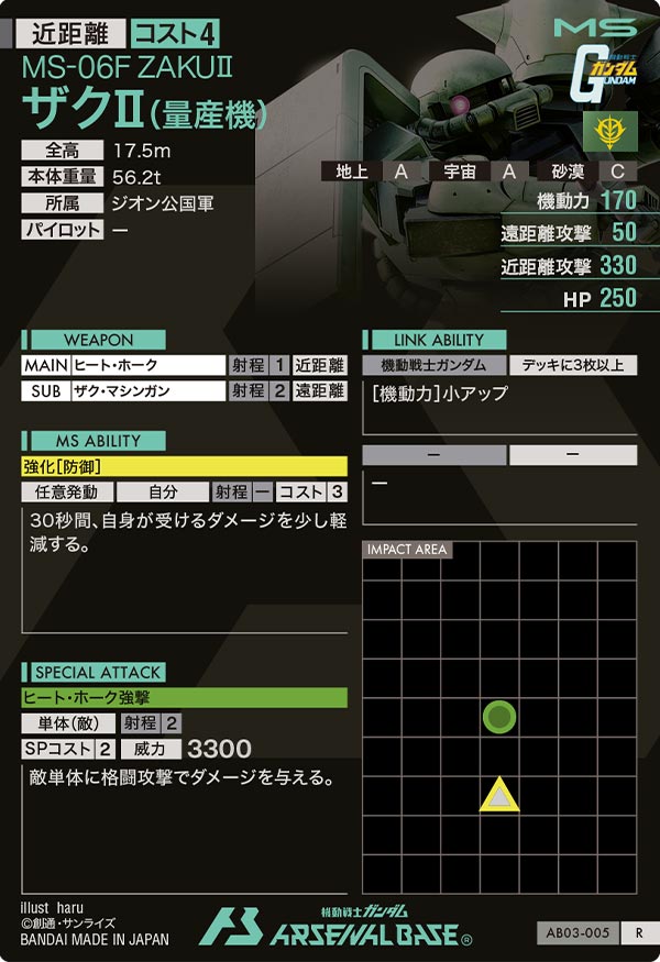 ザクⅡ(量産機)