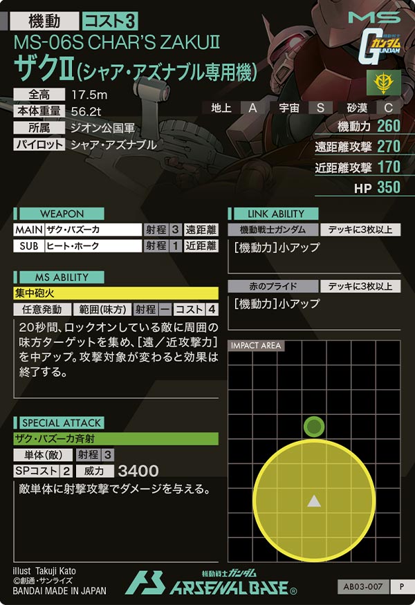 ザクⅡ(シャア・アズナブル専用機)