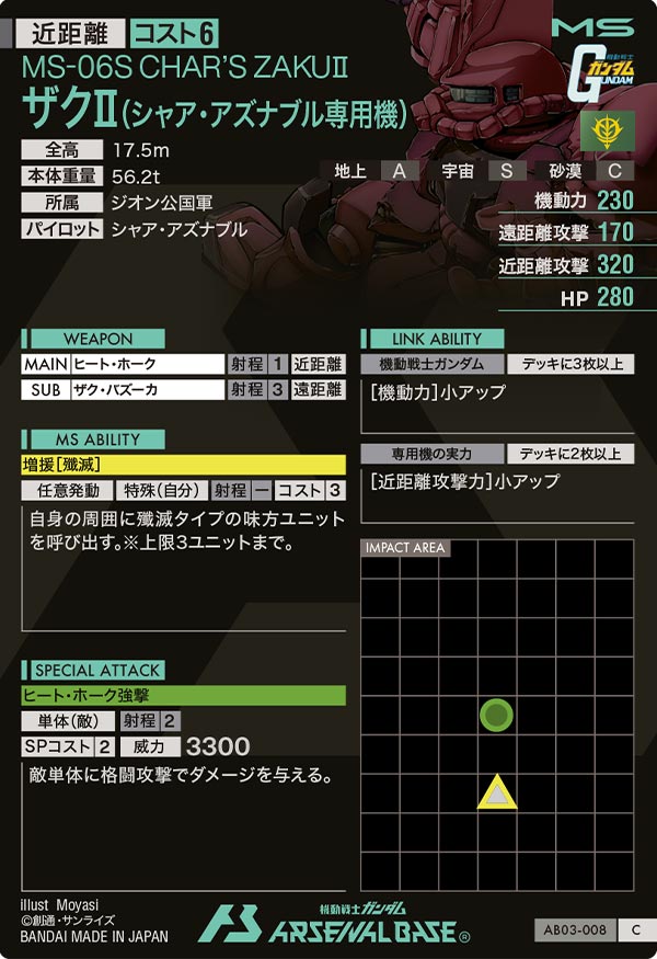 ザクⅡ(シャア・アズナブル専用機)