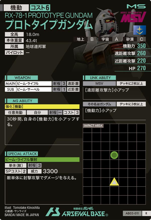 プロトタイプガンダム