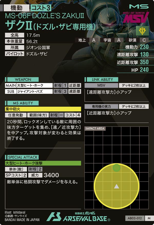 ザクⅡ(ドズル・ザビ専用機)
