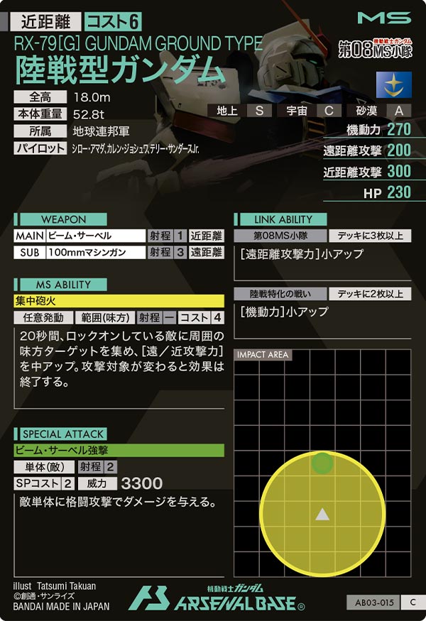 陸戦型ガンダム