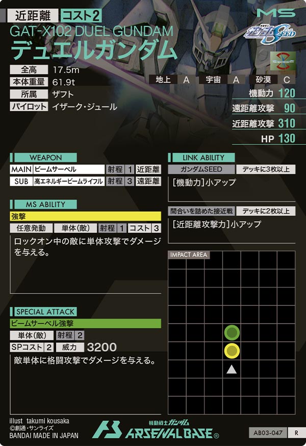 デュエルガンダム