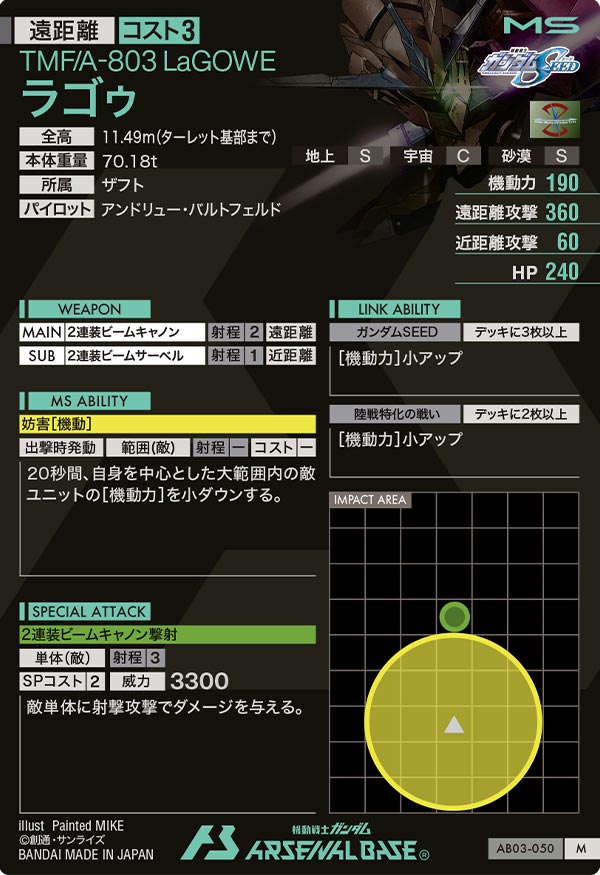 ラゴゥ