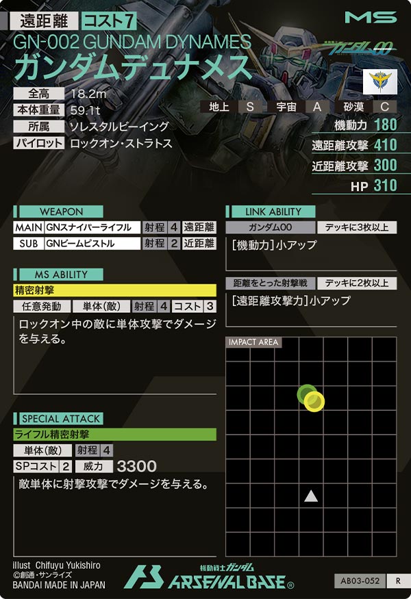 ガンダムデュナメス