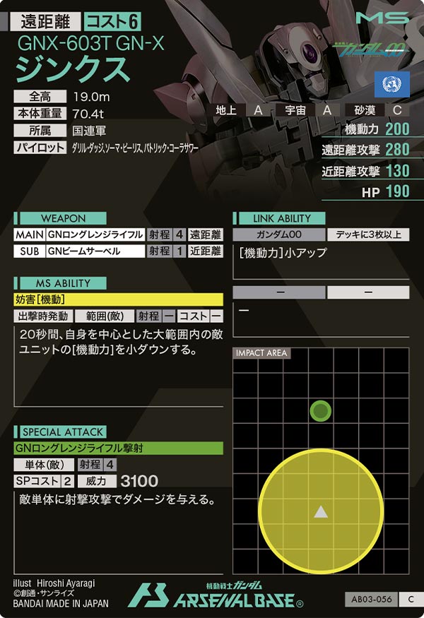ジンクス