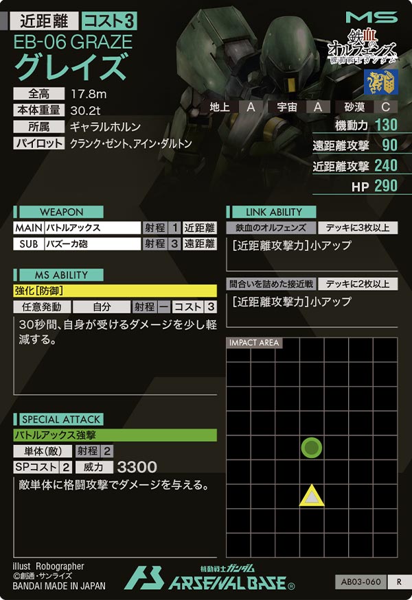 グレイズ