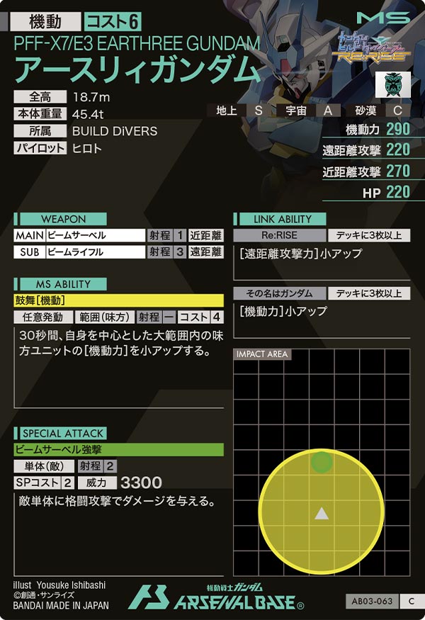 アースリィガンダム
