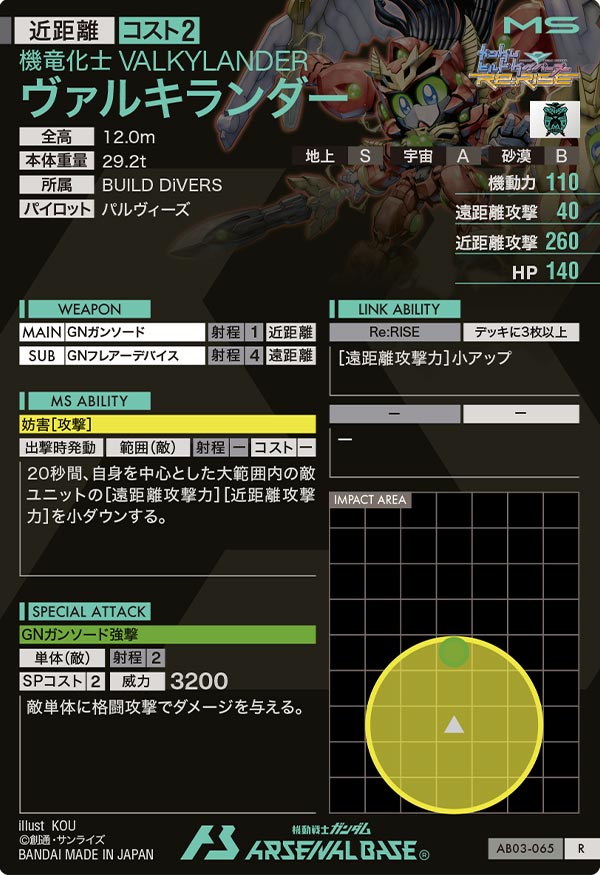 ヴァルキランダー