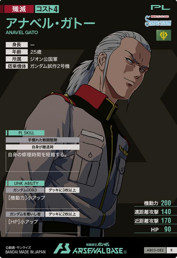 アナベル・ガトー