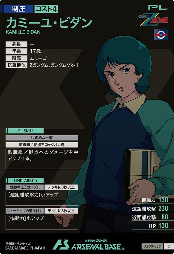 カミーユ・ビダン