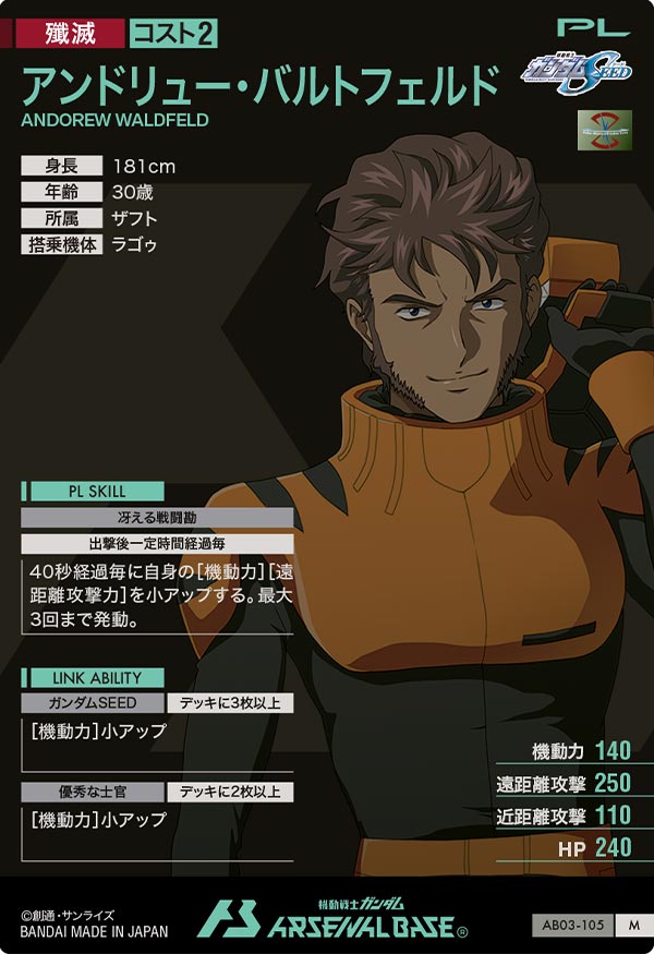 アンドリュー・バルトフェルド