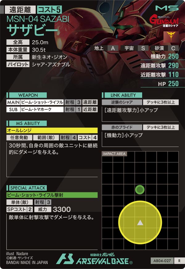 サザビー