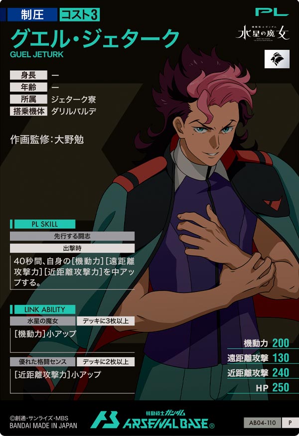 グエル・ジェターク