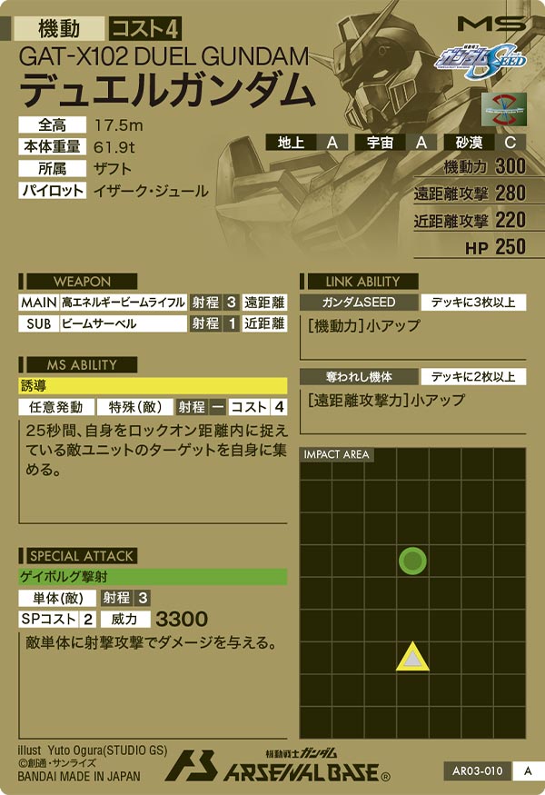 デュエルガンダム