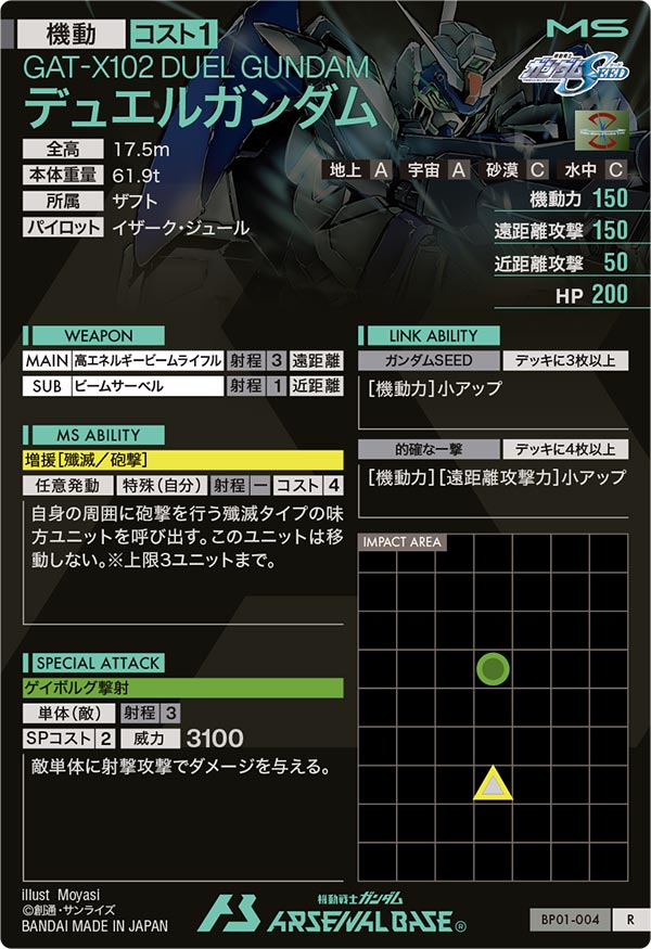 デュエルガンダム