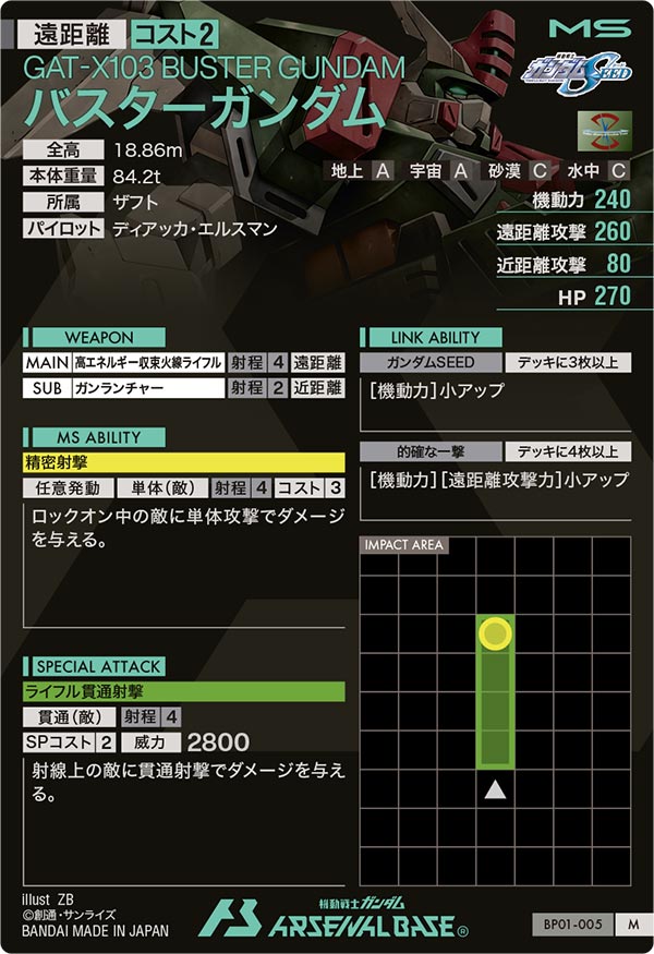 バスターガンダム