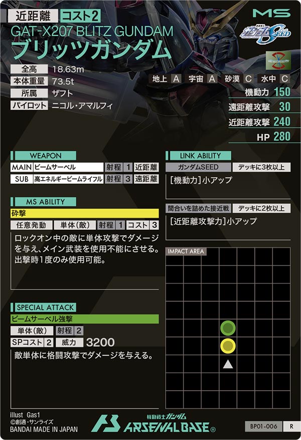 ブリッツガンダム