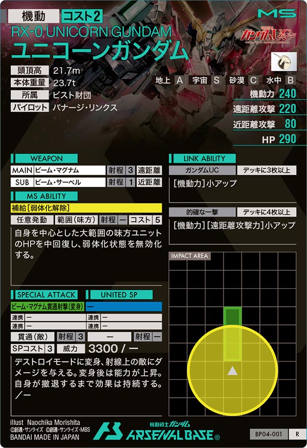 ユニコーンガンダム