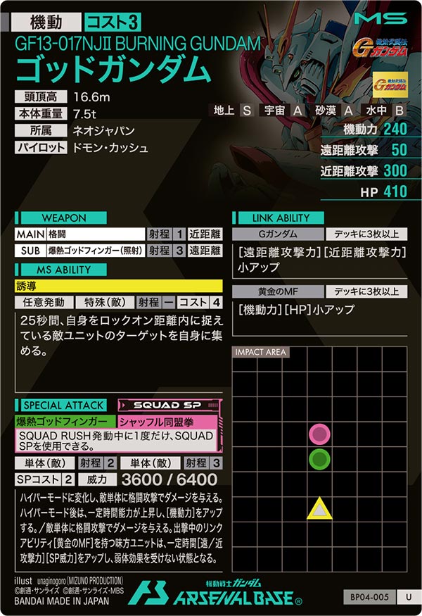 ゴッドガンダム