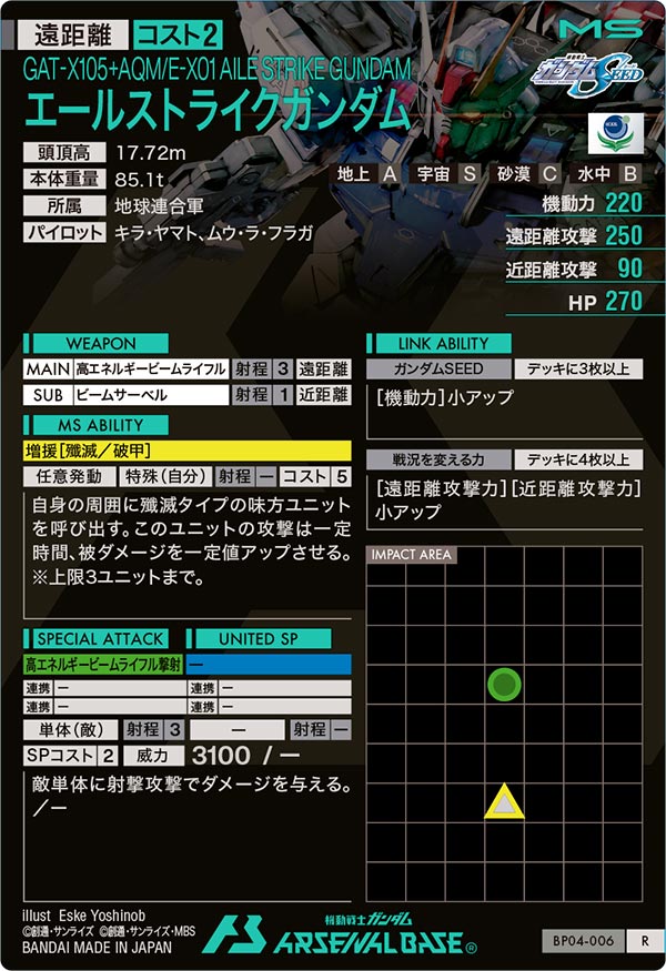エールストライクガンダム
