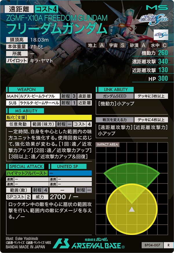 フリーダムガンダム