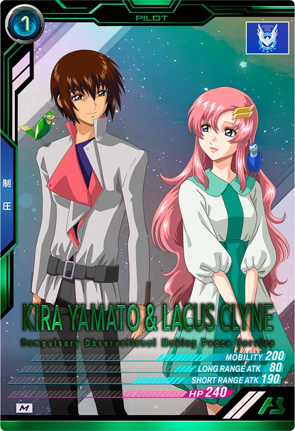 キラ・ヤマト＆ラクス・クライン