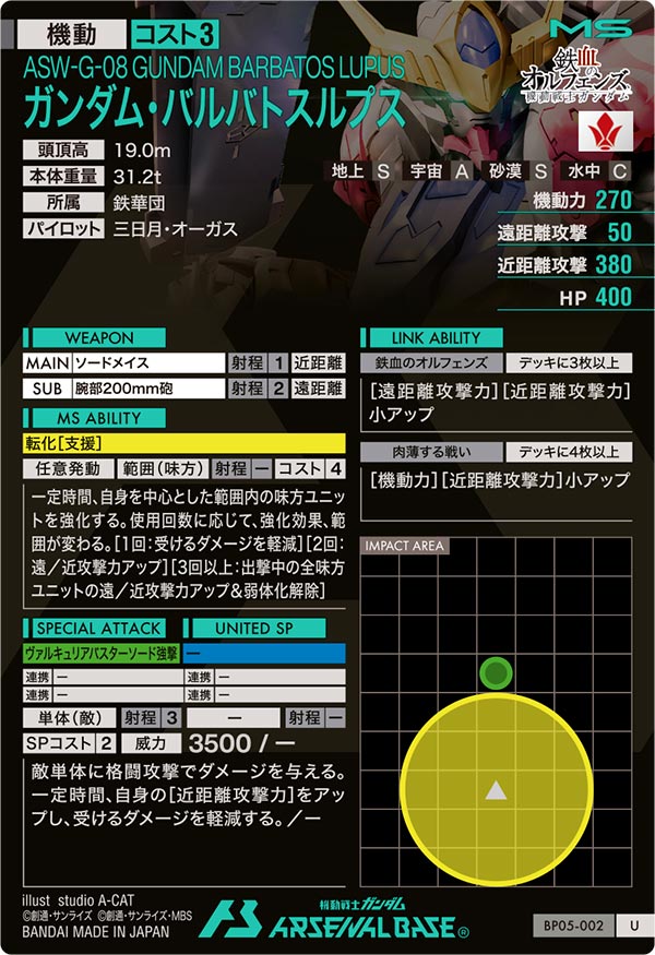 ガンダム・バルバトスルプス