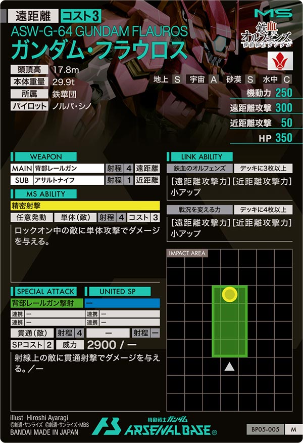 ガンダム・フラウロス