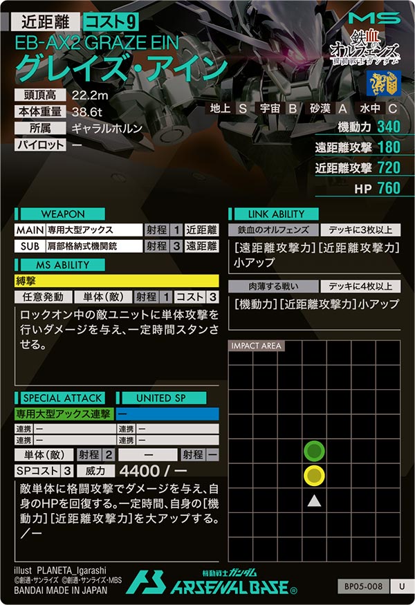 グレイズ・アイン