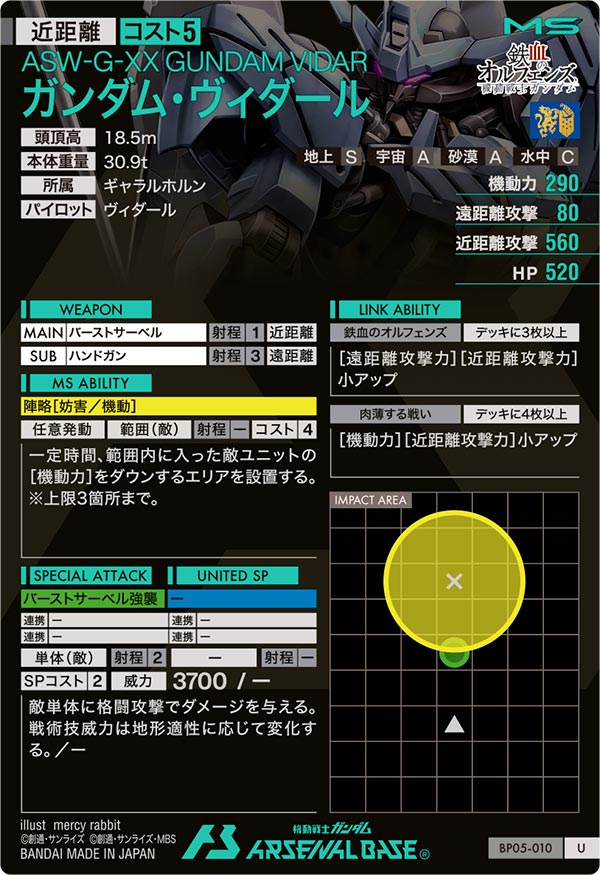 ガンダム・ヴィダール