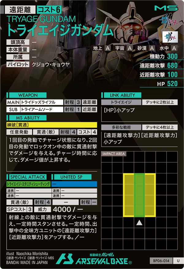 トライエイジガンダム