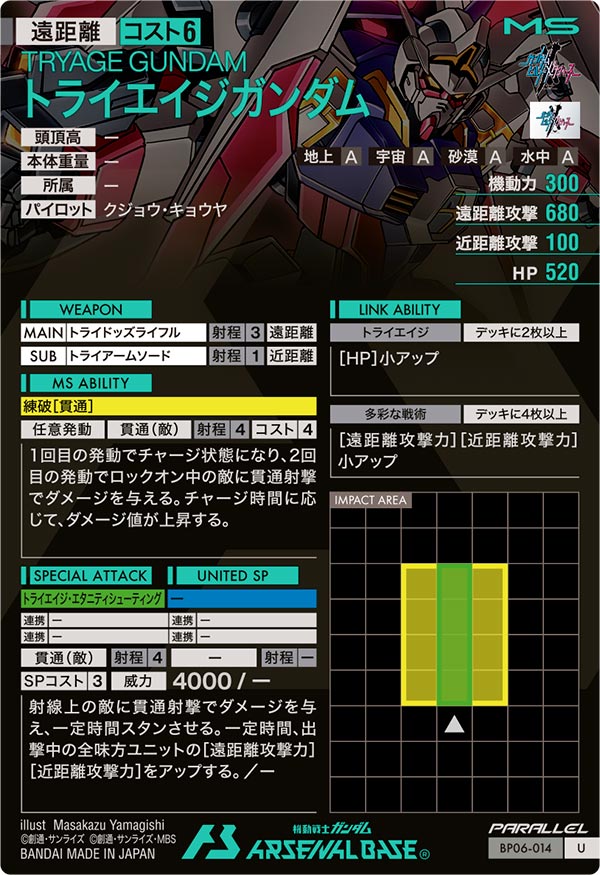 トライエイジガンダム