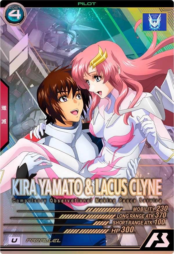 キラ・ヤマト＆ラクス・クライン