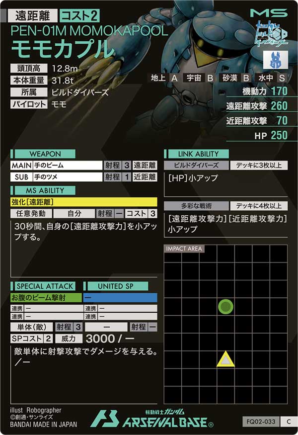 モモカプル