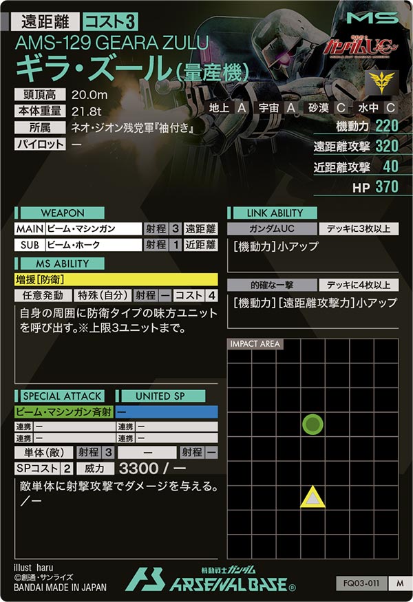 ギラ・ズール(量産機)