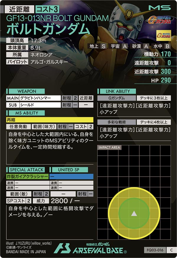 ボルトガンダム