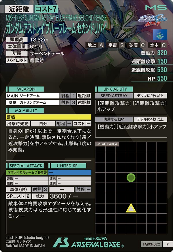 ガンダムアストレイ ブルーフレーム セカンドリバイ