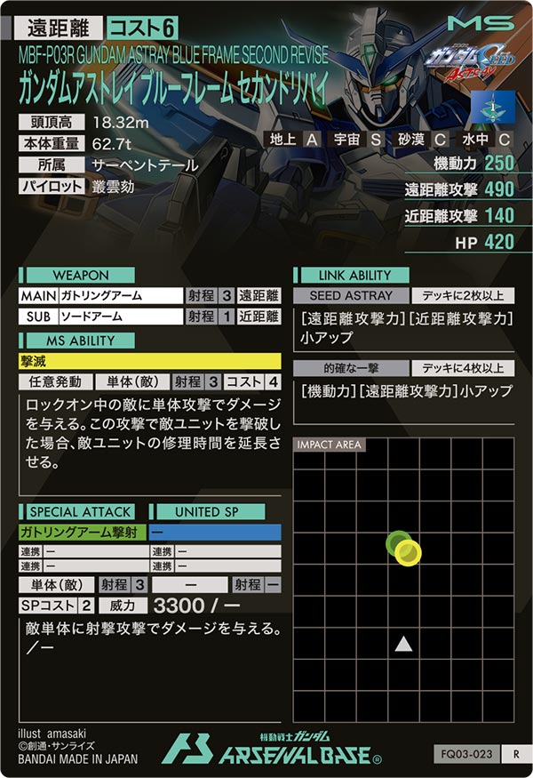 ガンダムアストレイ ブルーフレーム セカンドリバイ