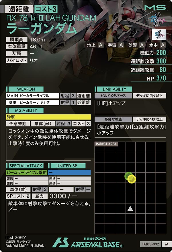 ラーガンダム