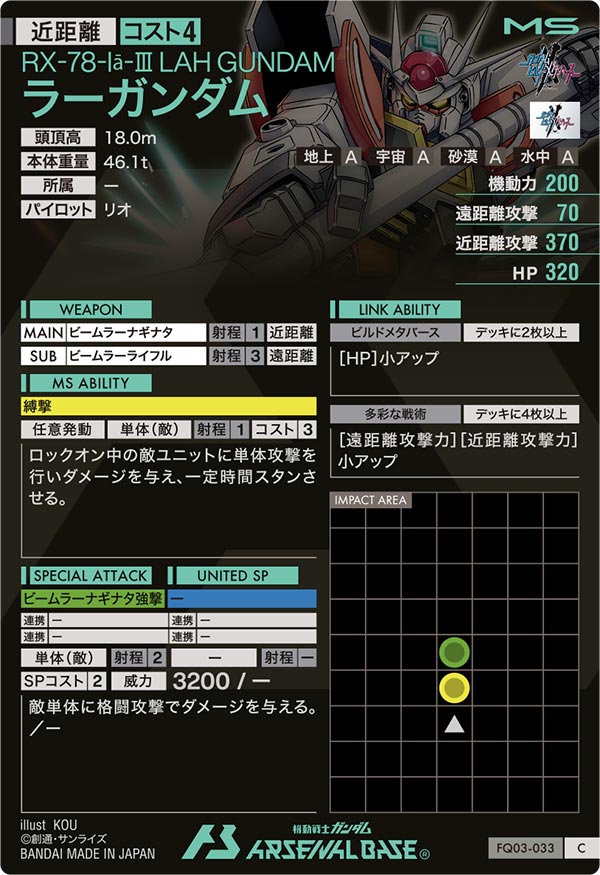 ラーガンダム