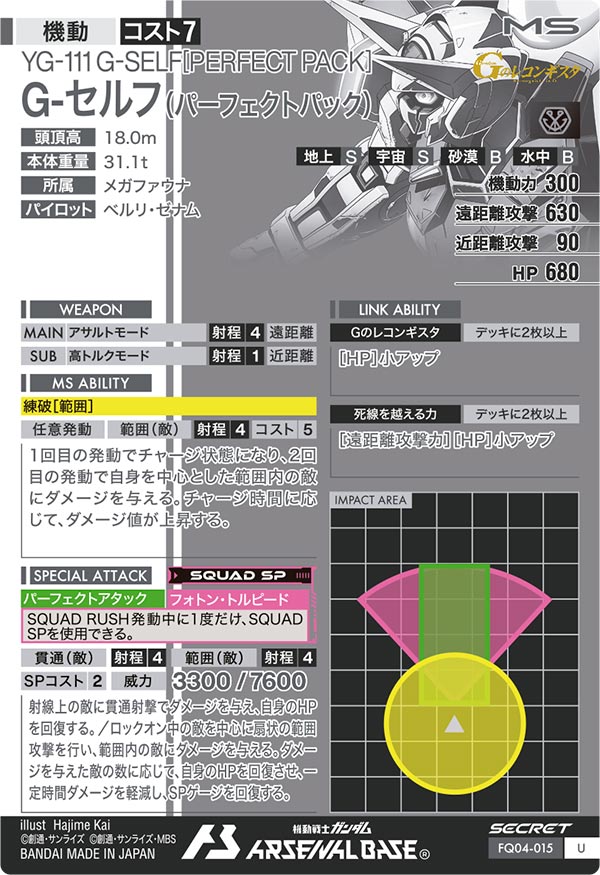 G-セルフ(パーフェクトパック)