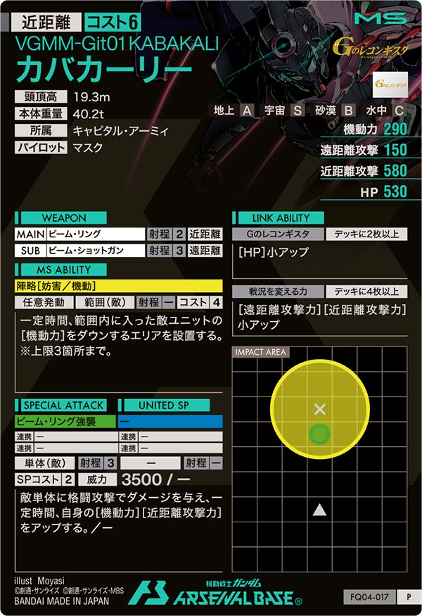 カバカーリー