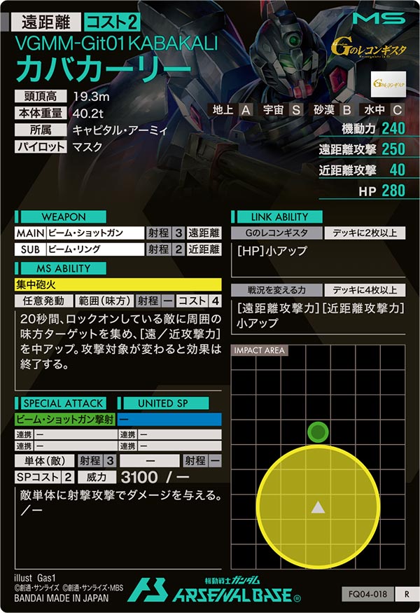 カバカーリー
