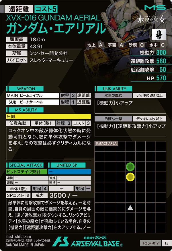 ガンダム・エアリアル