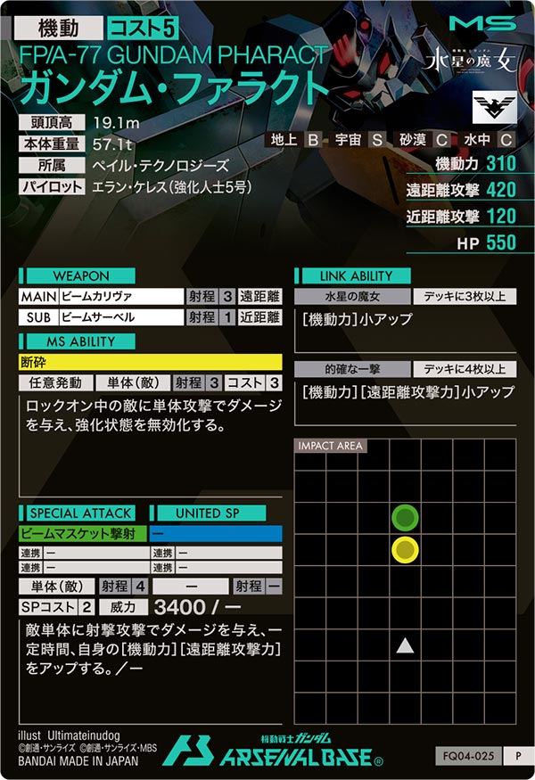ガンダム・ファラクト