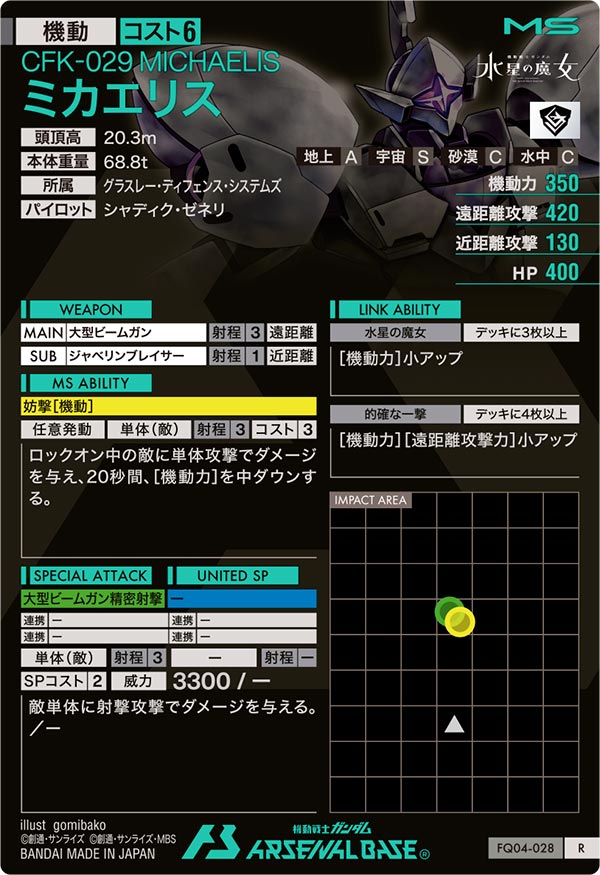 ミカエリス