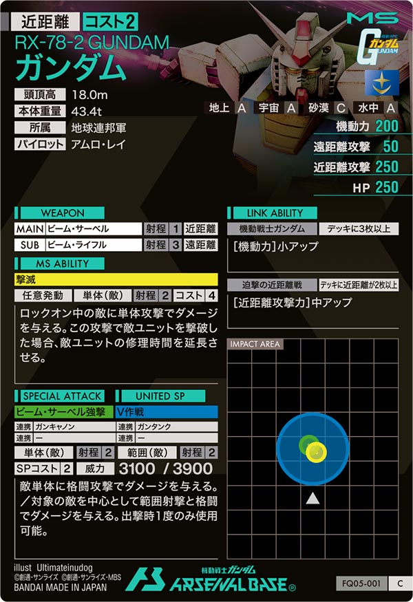 ガンダム
